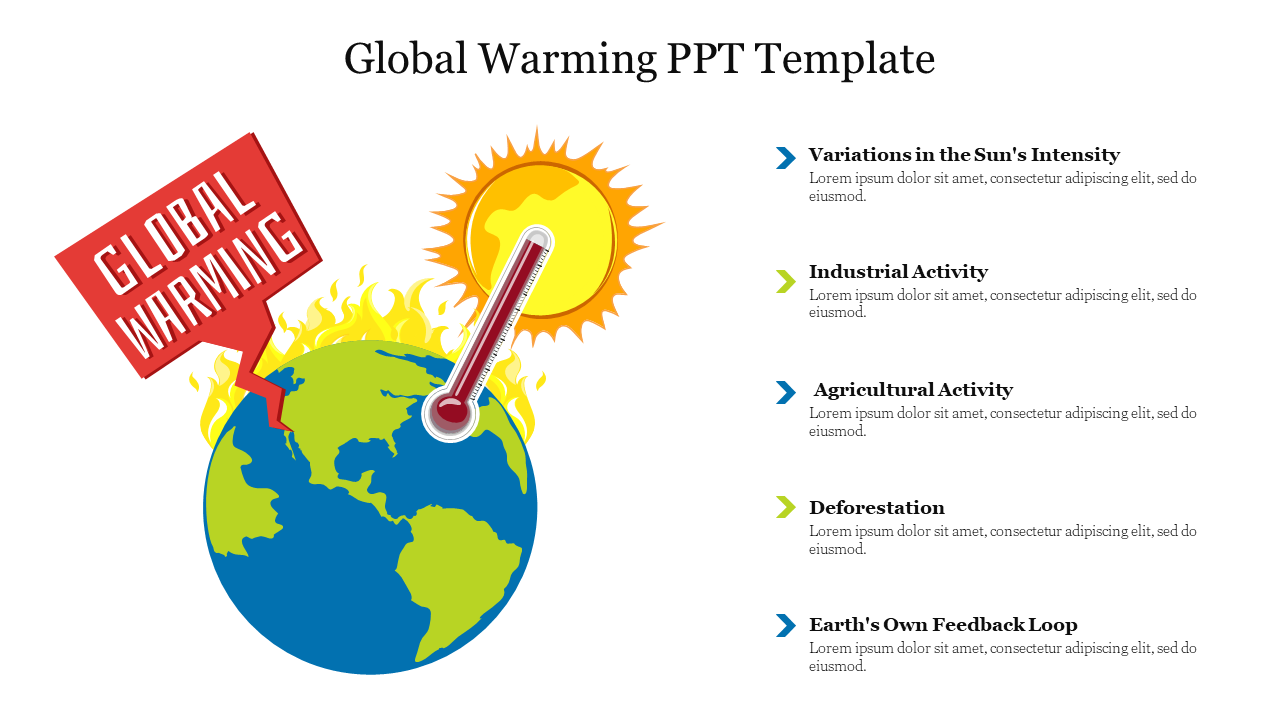 Global Warming PPT Template & Google Slides for Presentation